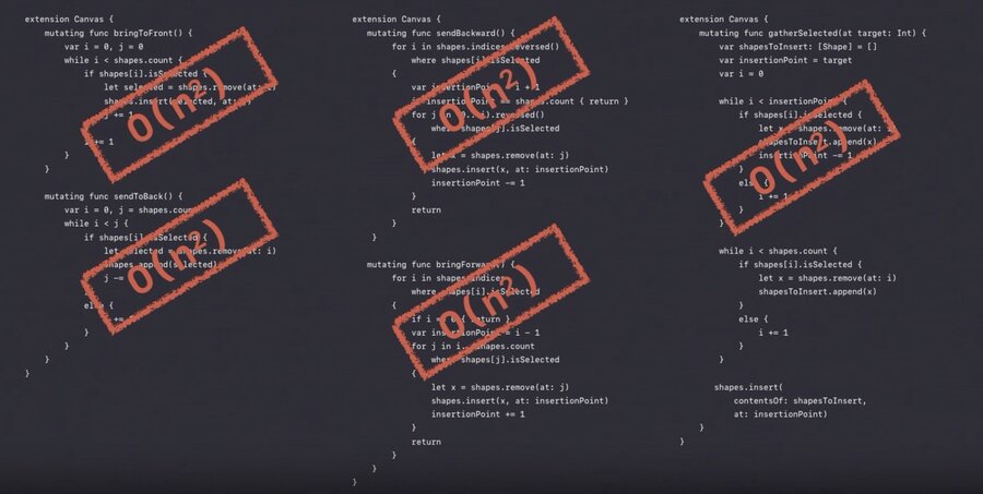 An O(n) loop calling O(n) operations like remove(at:) and insert(at:), making the whole thing O(n squared)