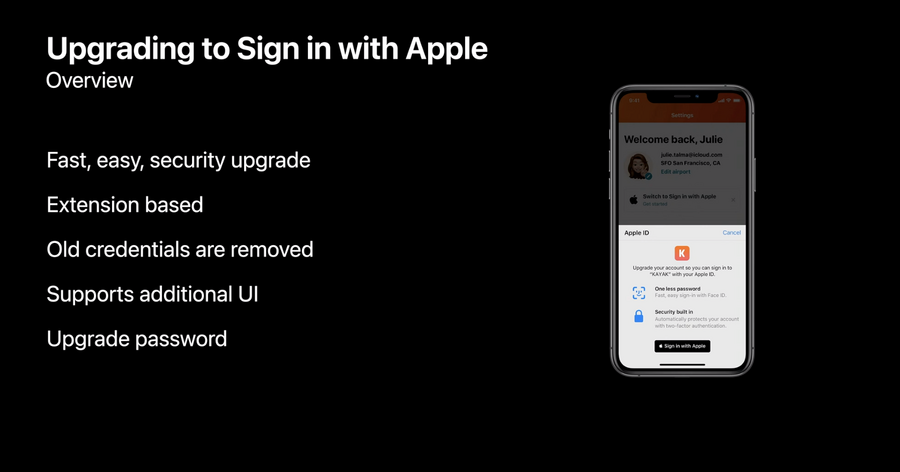 WWDC20-10173-14