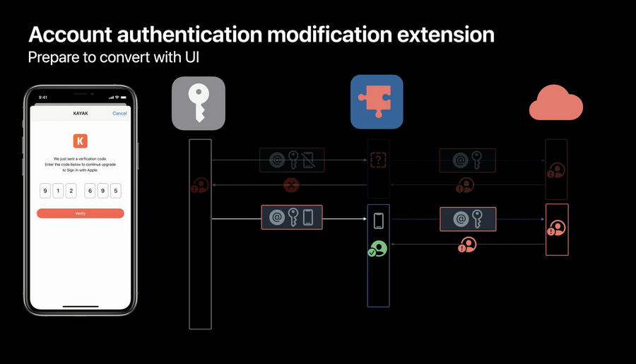 WWDC20-10173-24