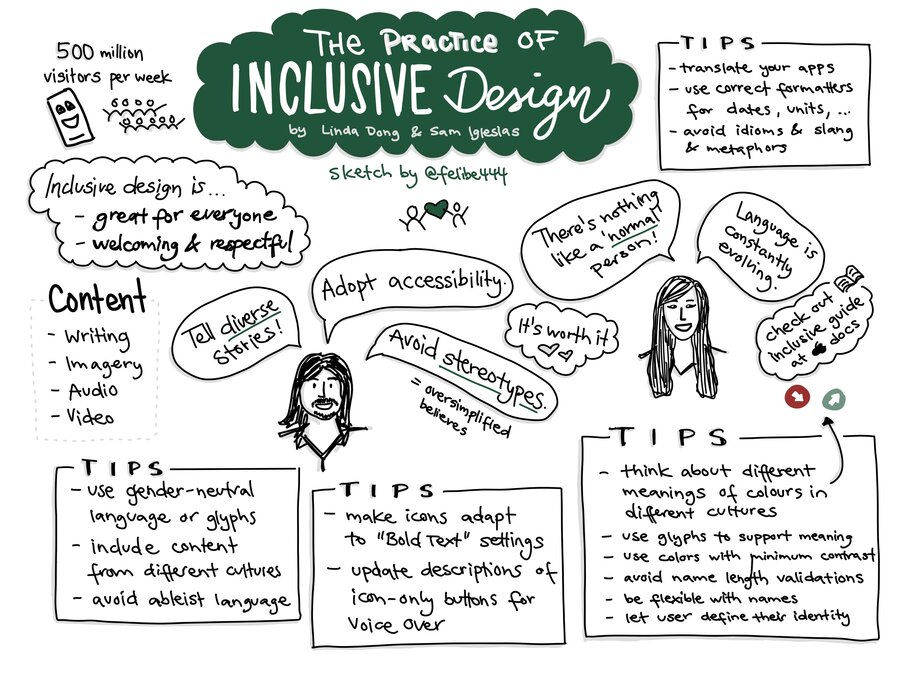 Sketchnote about ‘The practice of inclusive design’ at WWDC21 with a lot of practical tips on how to make your app or game more inclusive. Favorite takeaways are Tell diverse stories, adopt accessibility, avoid stereotypes, there’s nothing like a normal person, language is constantly evolving.