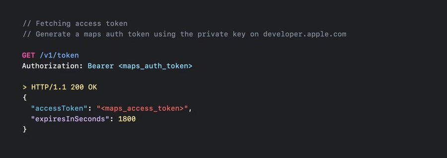 accessToken
