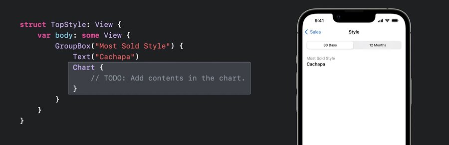 swiftui charts