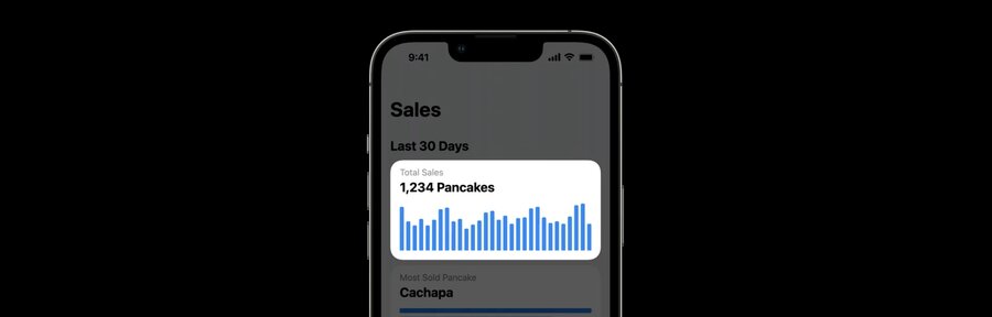 Charts example