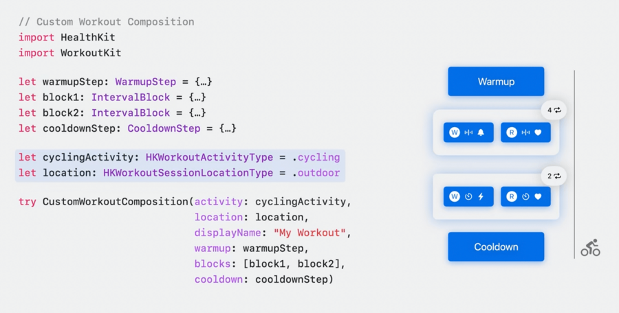 Workout Code Sample