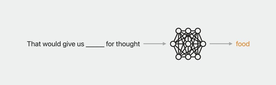 BERT embeddings