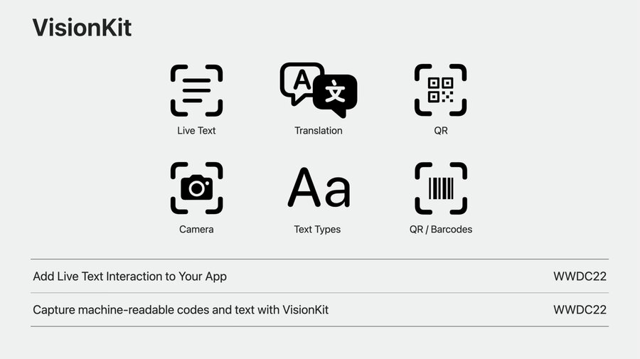 Recap of WWDC 2022