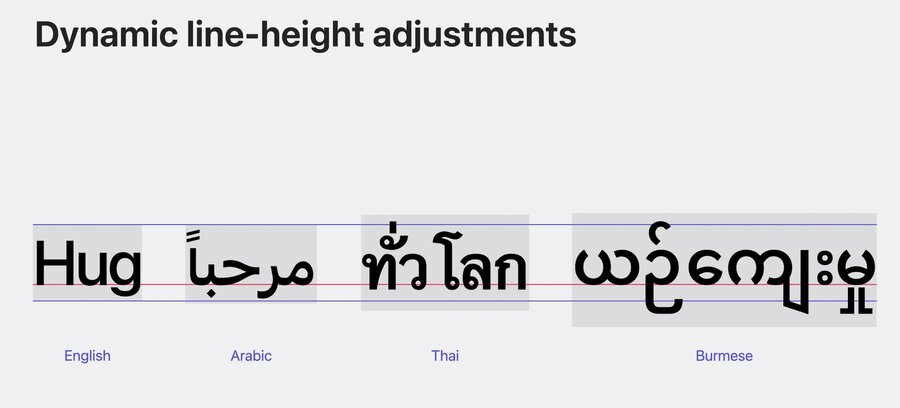 dynamic-line-height