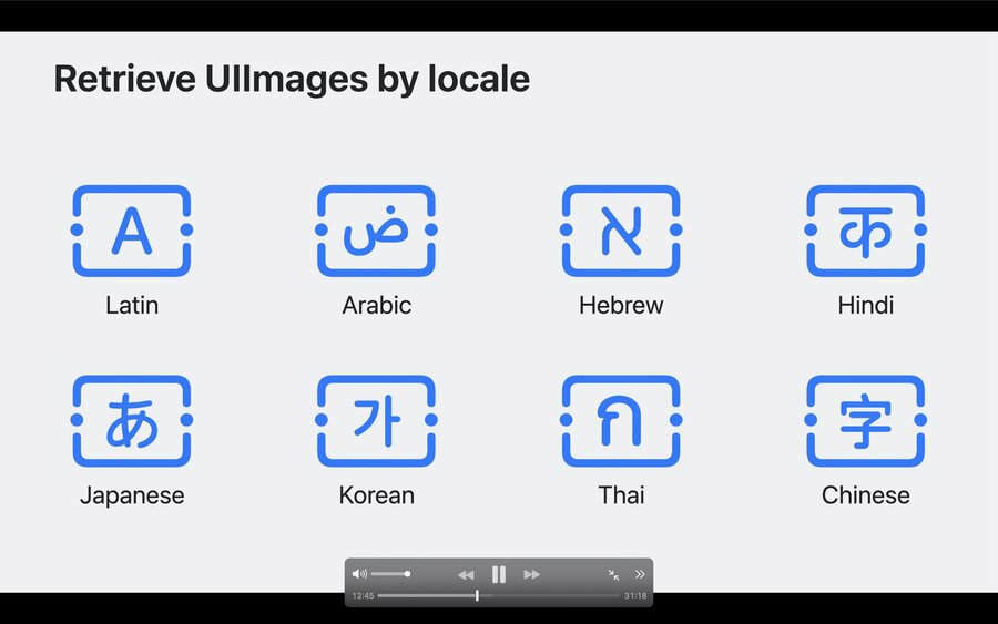 locale-images