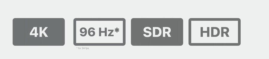 2D audiovisual media