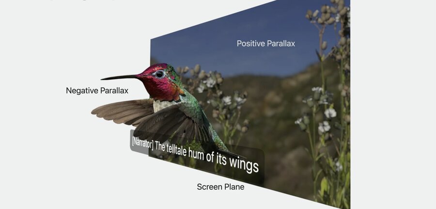 3D audiovisual media
