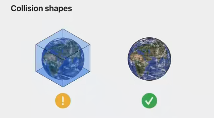 Collision shapes should match the shape of your model for inutitive interactions.