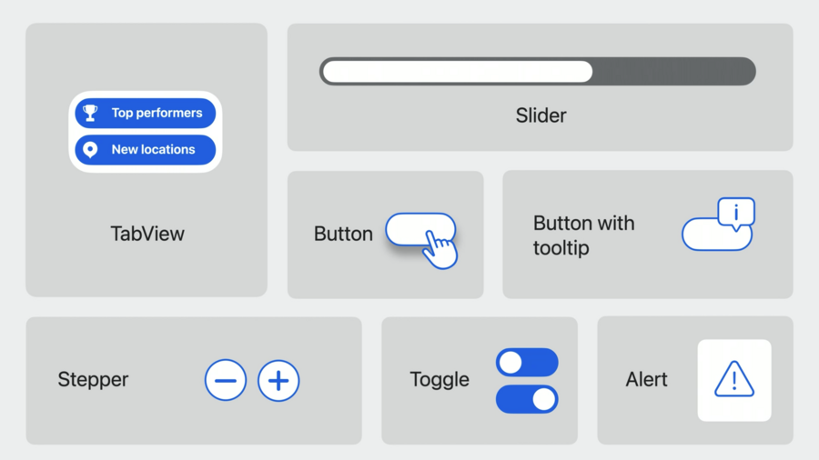 Overview of SwiftUI view components optimized for visionOS