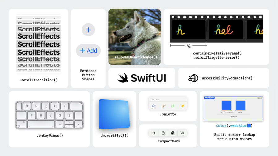 Overview of the section titled ‘Enhanced interactions’