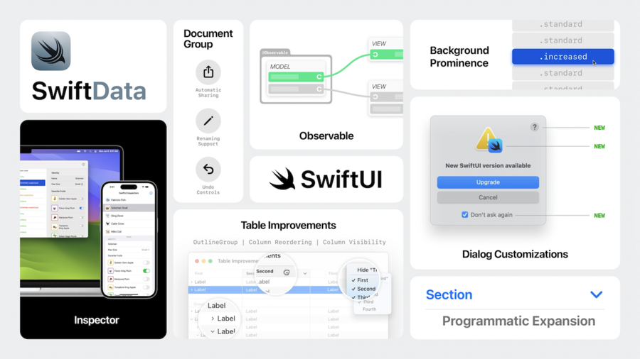Overview of the section titled ‘Simplified data flow’