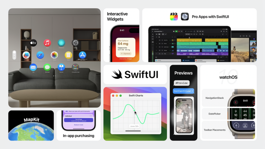 Overview of the section titled ‘SwiftUI in more places’