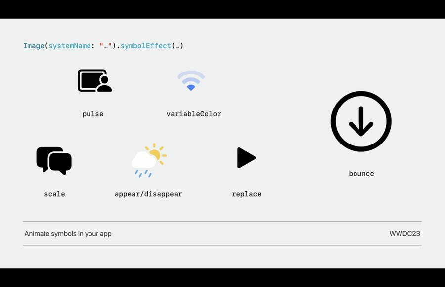 Symbol effect modifier