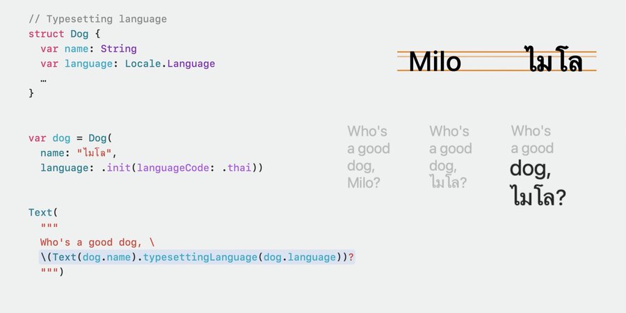 New typesettingLanguage modifier