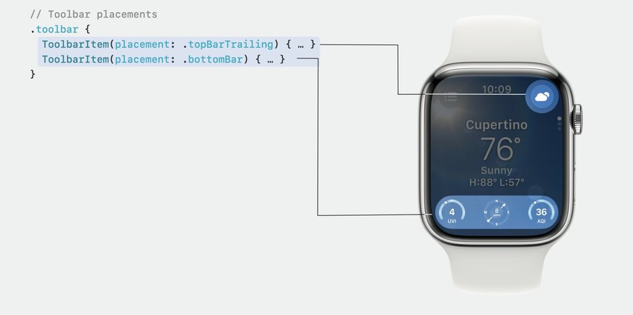 watchOS 10 redesigned user experience