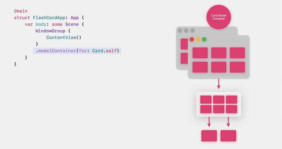 Code Along