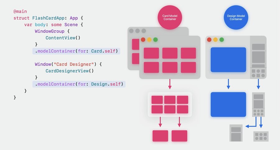 Code Along