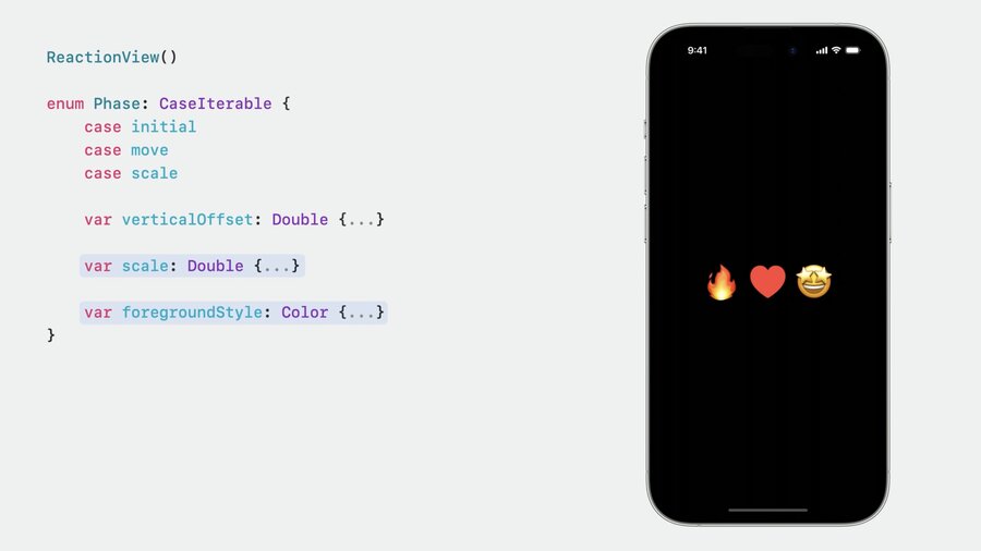 emoji show reactions left by others