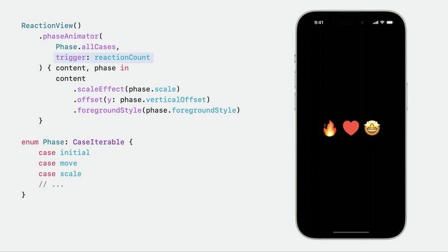 emoji show reactions left by others