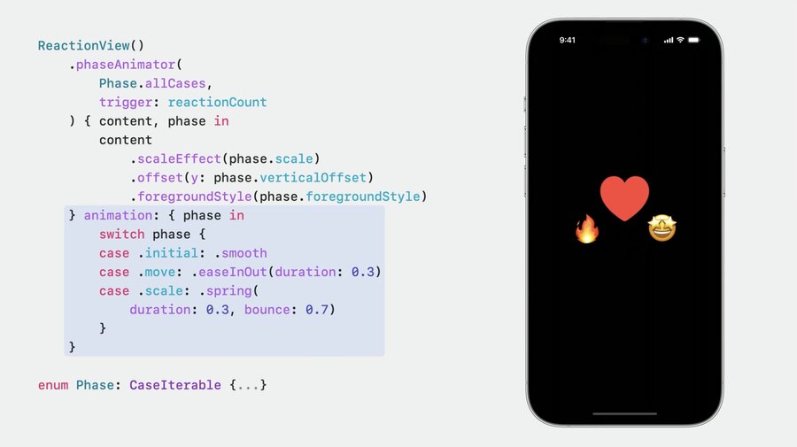 emoji show reactions left by others