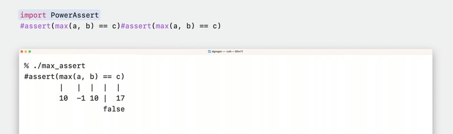 Macro Assert