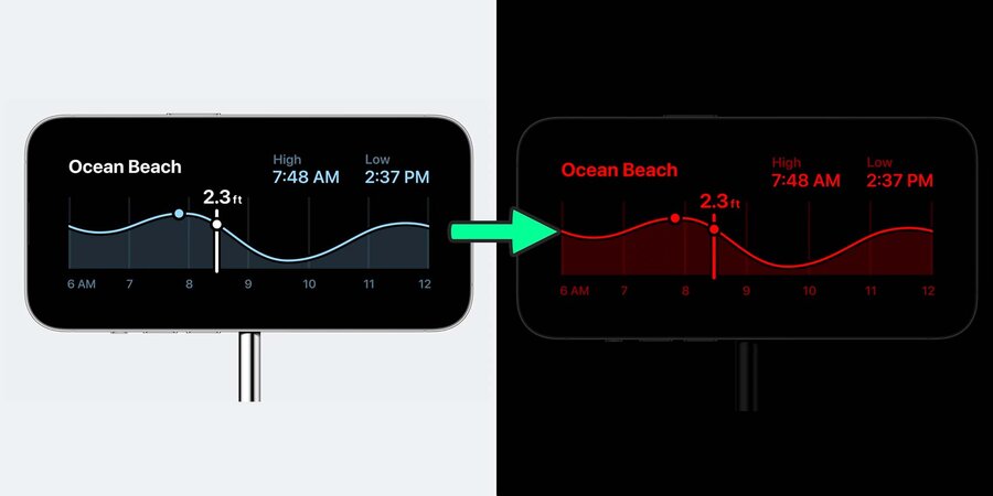 Live Activity: night mode in standby