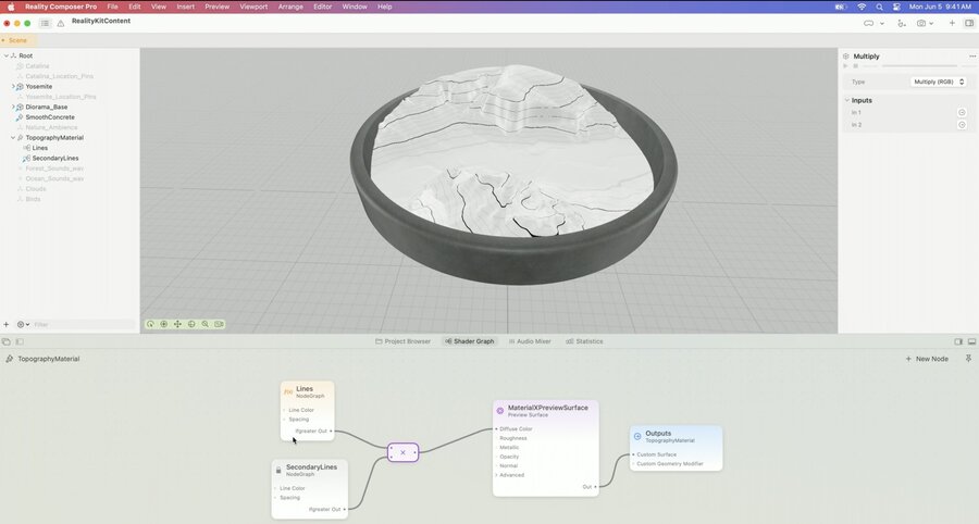 the Yosemite Valley model