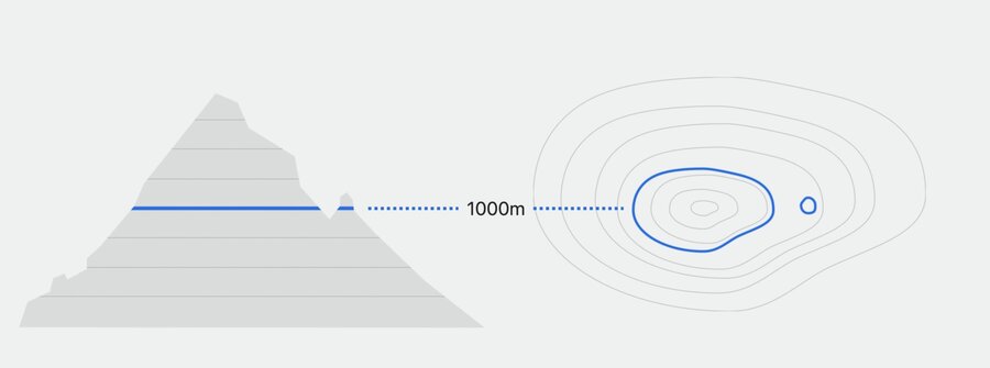 the Yosemite Valley model in Reality Composer Pro
