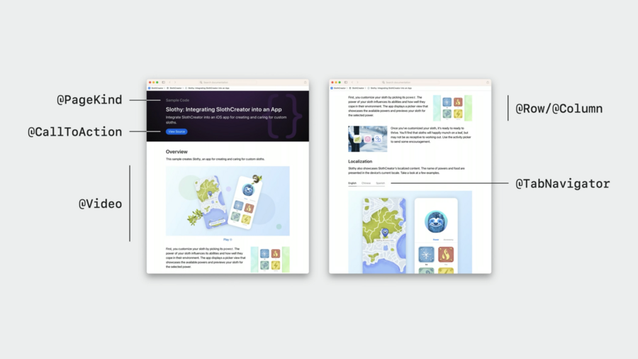 Overview of some of the new directives to customize the look of documentation.