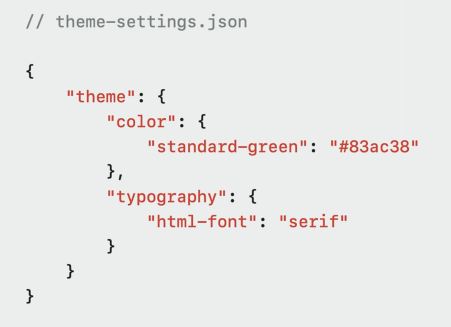 "Examples
