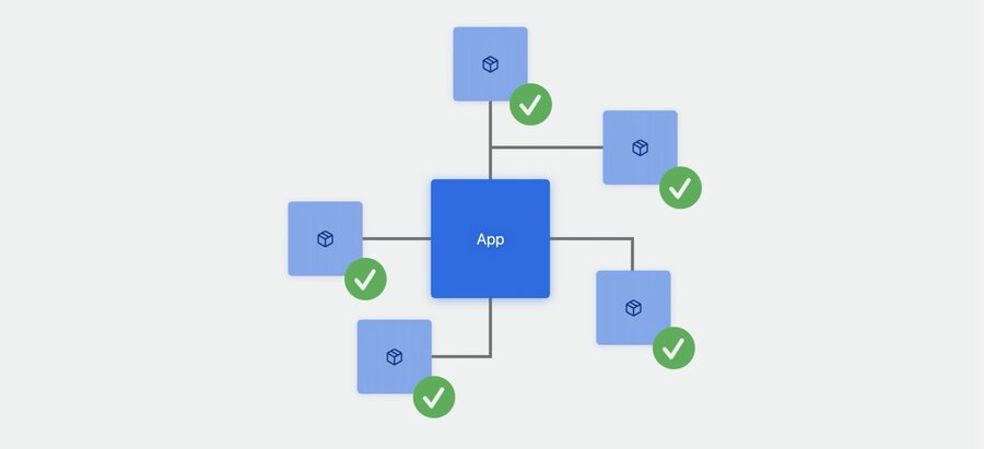 Previews in your project