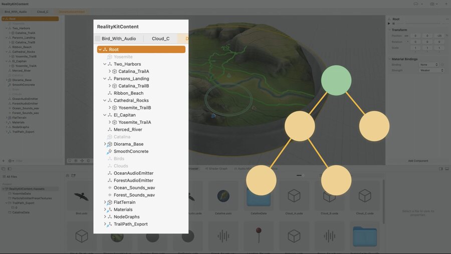 Anatomy of a Reality Composer Pro package