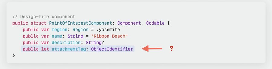Entity Component System