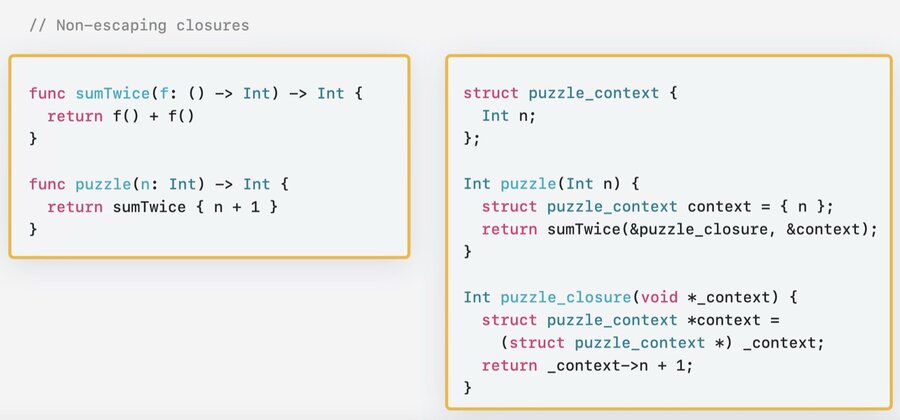 A non-escaping closure whose context is allocated on the stack
