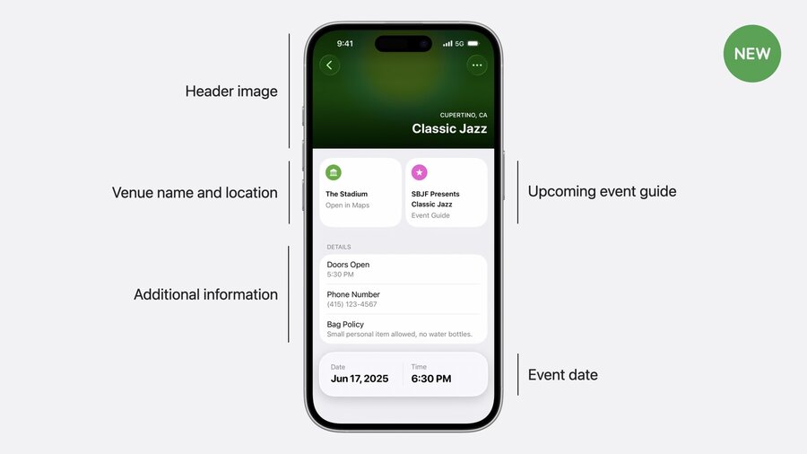 Upcoming events semantic fields: header image, venue name and location, upcoming event guide, additional information, event date