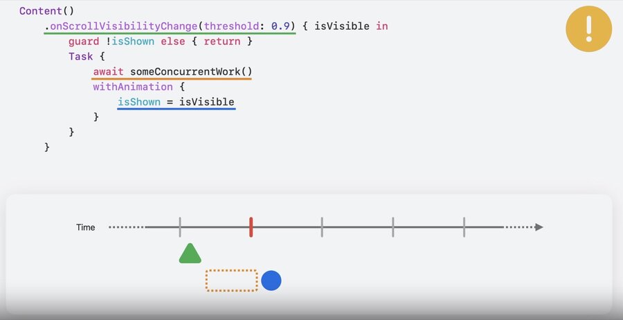 A state mutation after an await can miss the frame deadline and look laggy