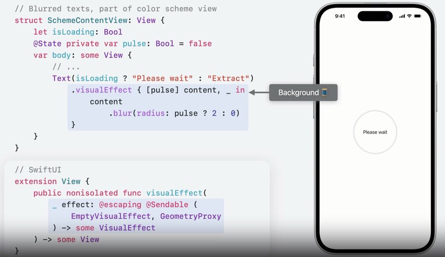 A visualEffect closure that SwiftUI may call from a background thread