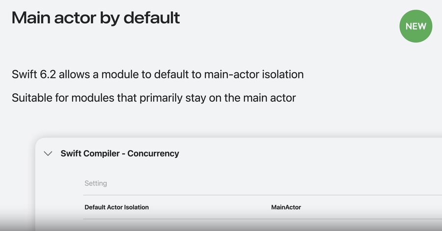 Main actor by default build setting