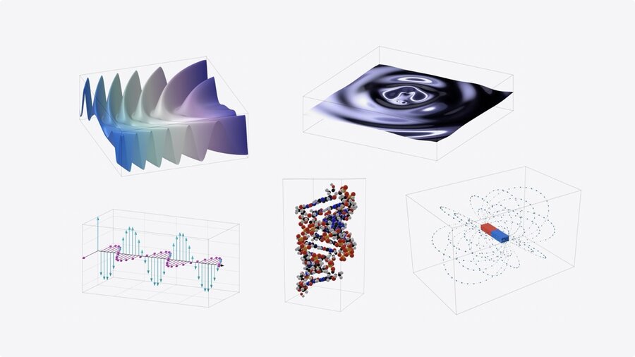 5 different 3D charts examples.