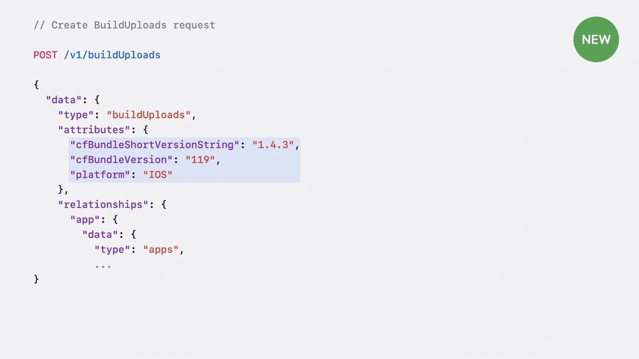 Create BuildUploads request