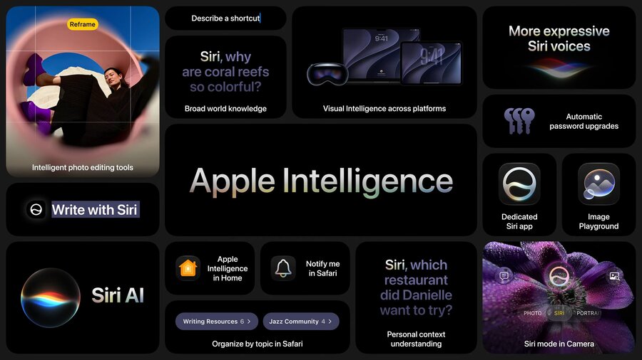 Apple Intelligence summary