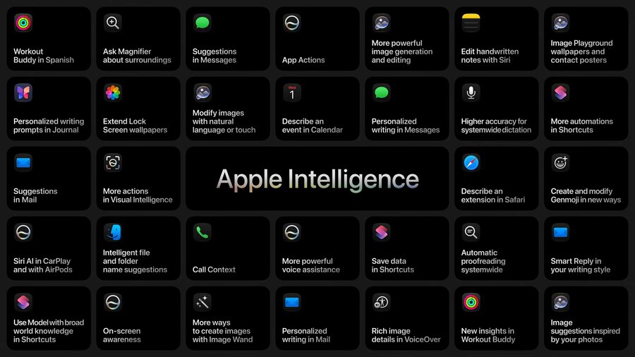 Apple Intelligence summary continued