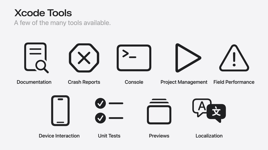 Xcode Tools: Documentation, previews, localization, and more