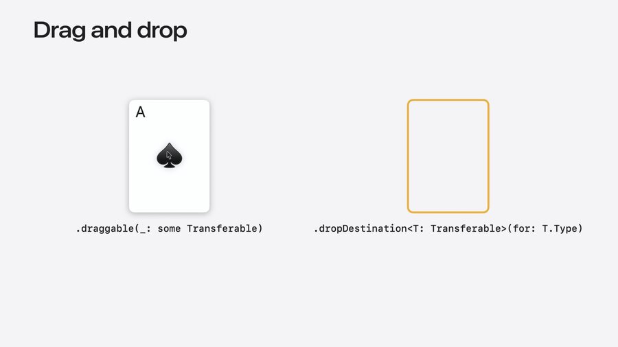 Drag and Drop in SwiftUI