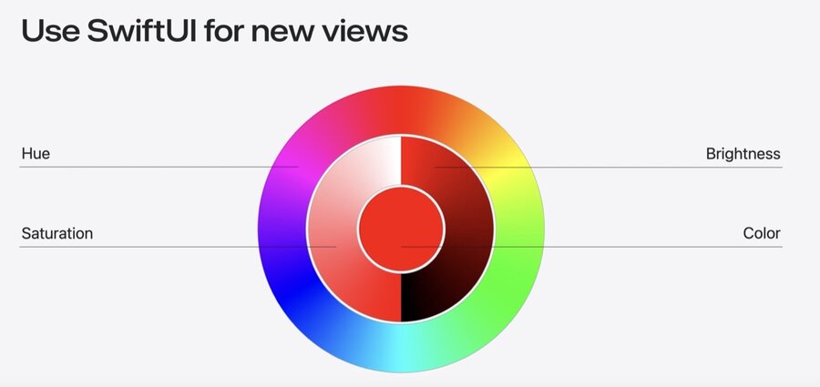 A circular HSB color picker rebuilt as a SwiftUI view