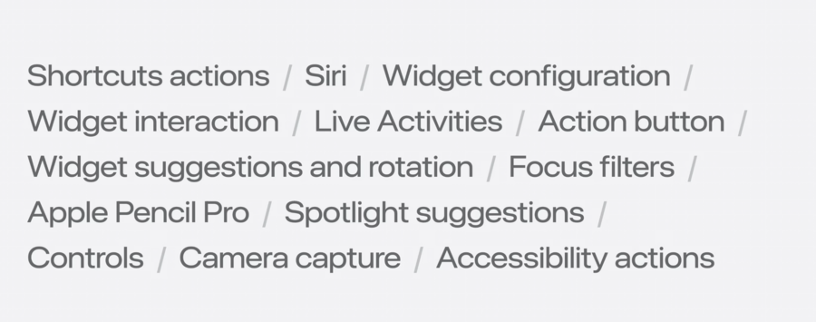 A list of App Intent types