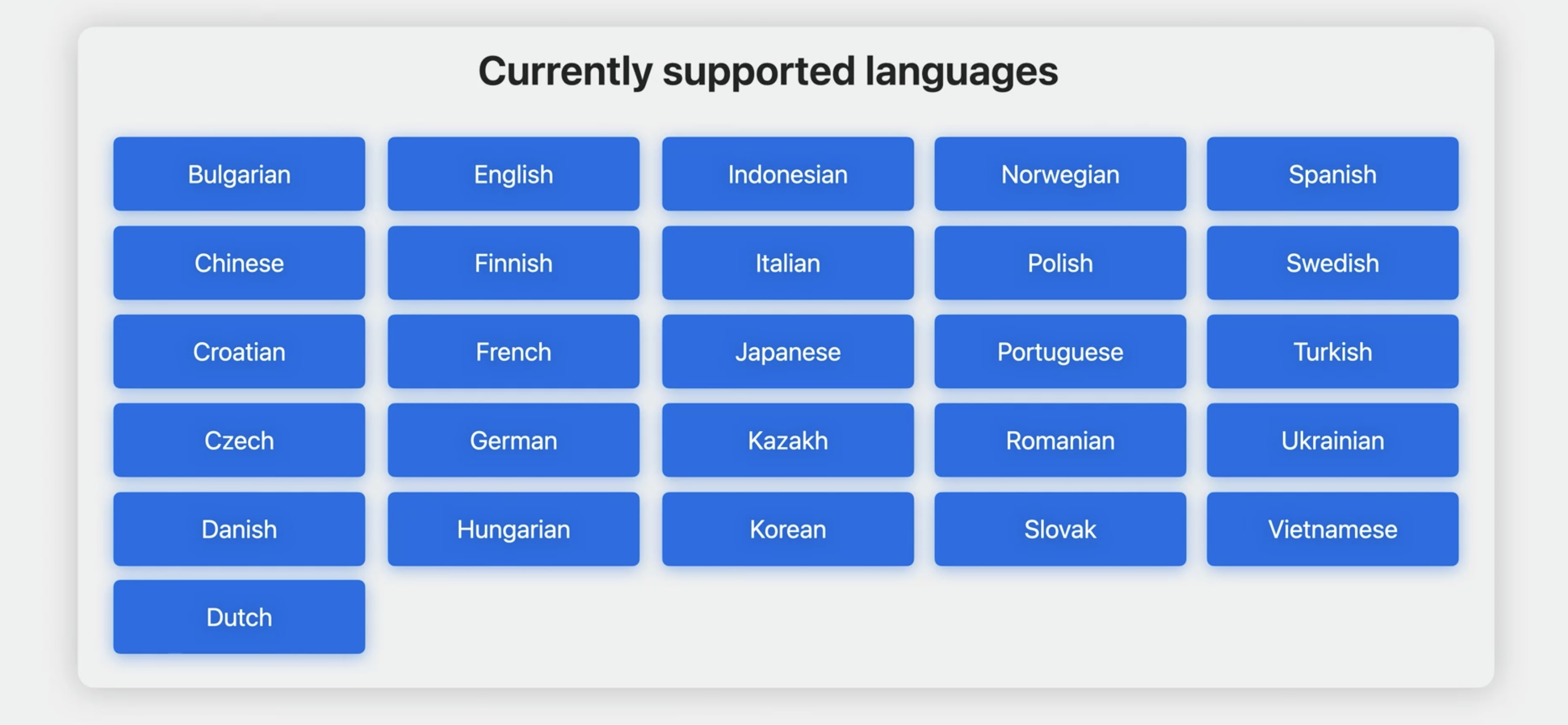 Currently supported languages